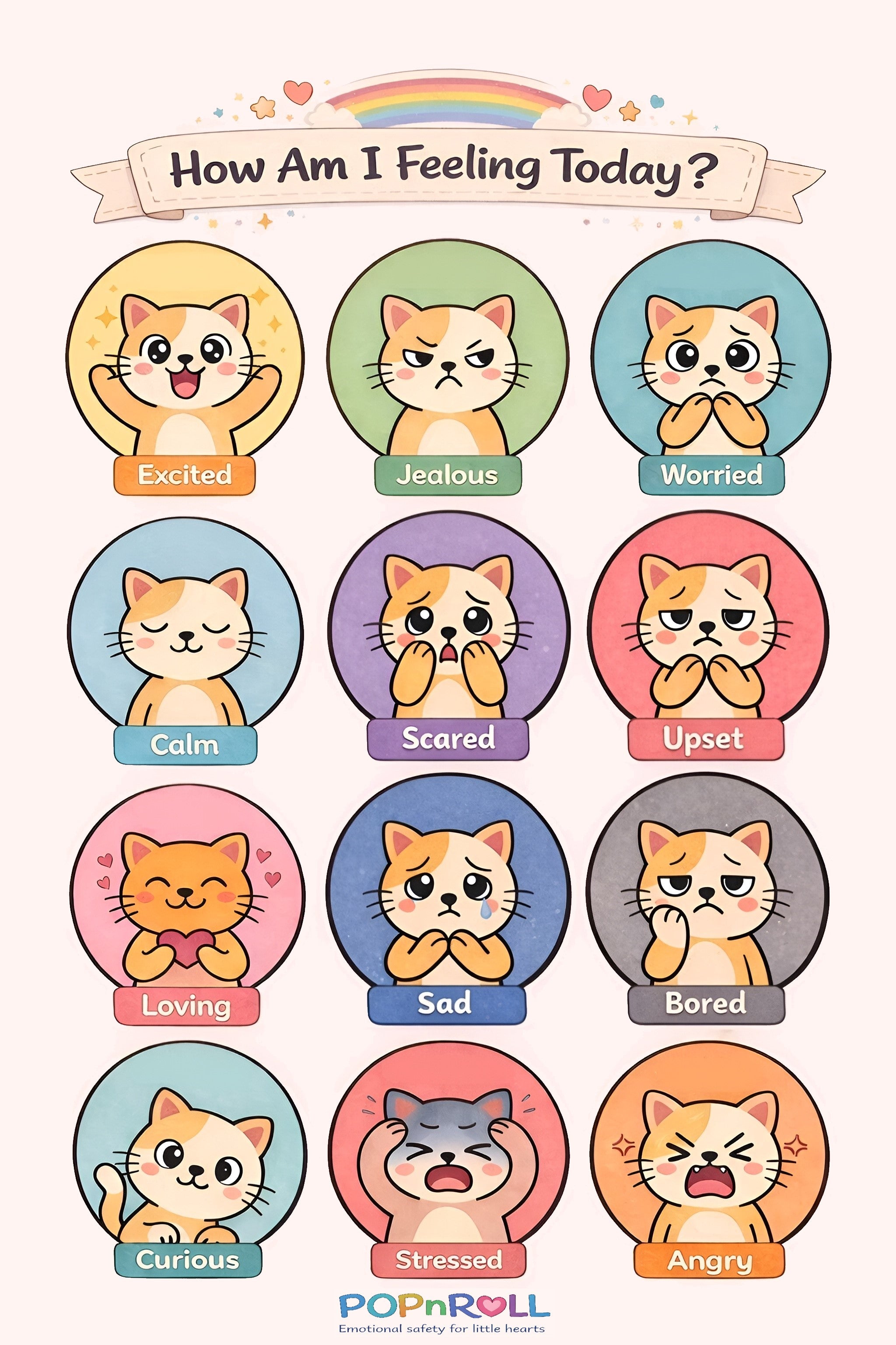 How Am I Feeling Today? Printable Kids Emotions Poster | Social Emotional Learning Tool